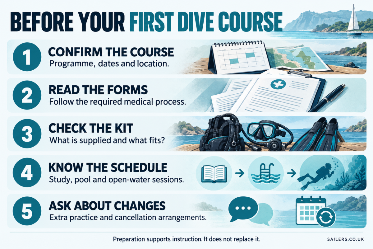 Five steps to prepare for a dive course